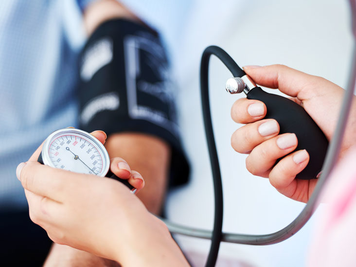 High Blood Pressure - Hypertension - Alokamedicare
